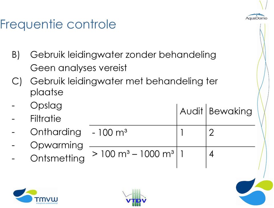 behandeling ter plaatse - Opslag - Filtratie - Ontharding -