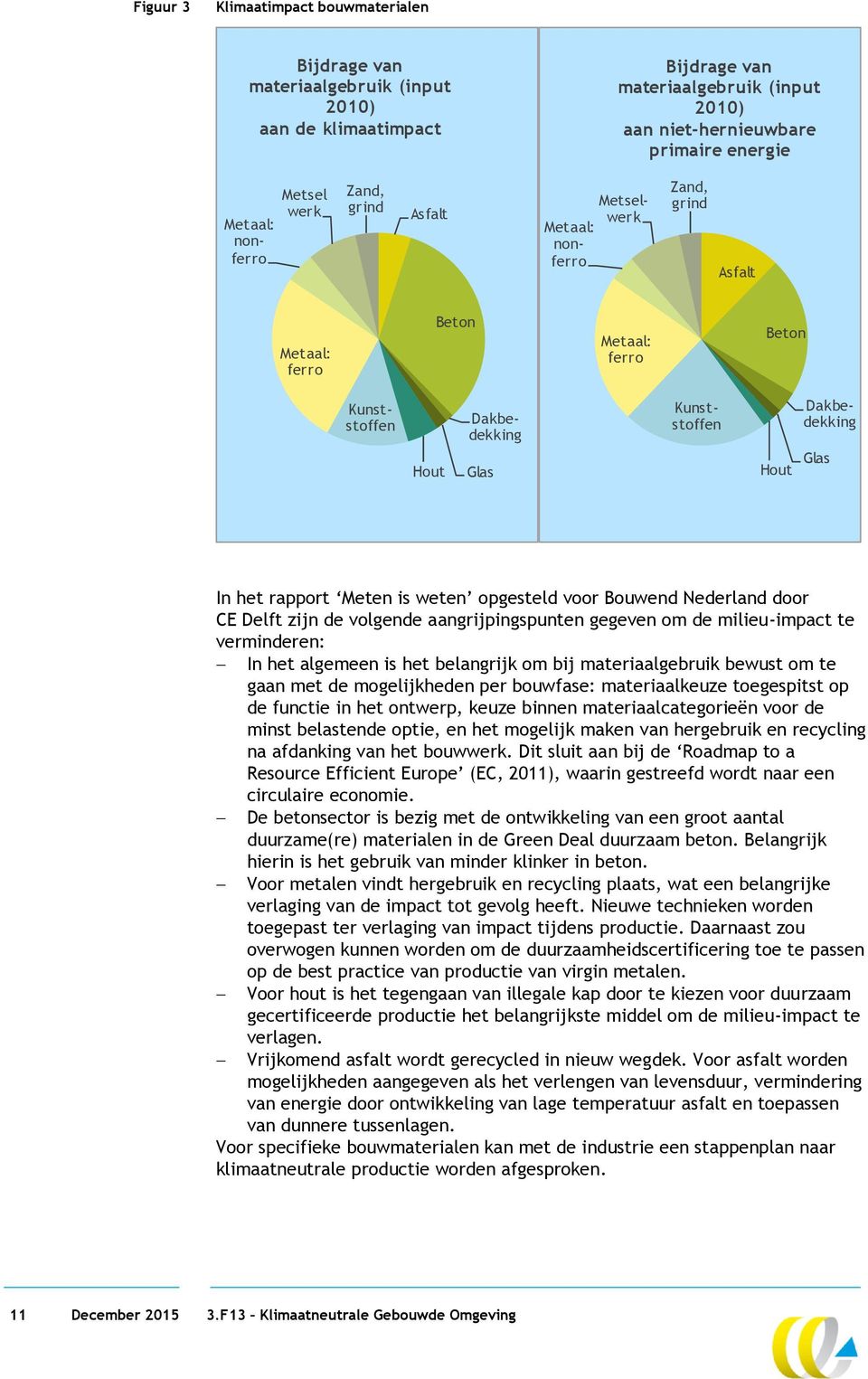 In het rapport Meten is weten opgesteld voor Bouwend Nederland door CE Delft zijn de volgende aangrijpingspunten gegeven om de milieu-impact te verminderen: In het algemeen is het belangrijk om bij