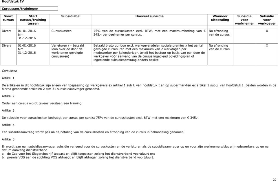 Na afronding van de cursus X Divers 01-01-2016 t/m 31-12-2016 Verleturen (= betaald loon over de door de werknemer gevolgde cursusuren) Betaald bruto uurloon excl.