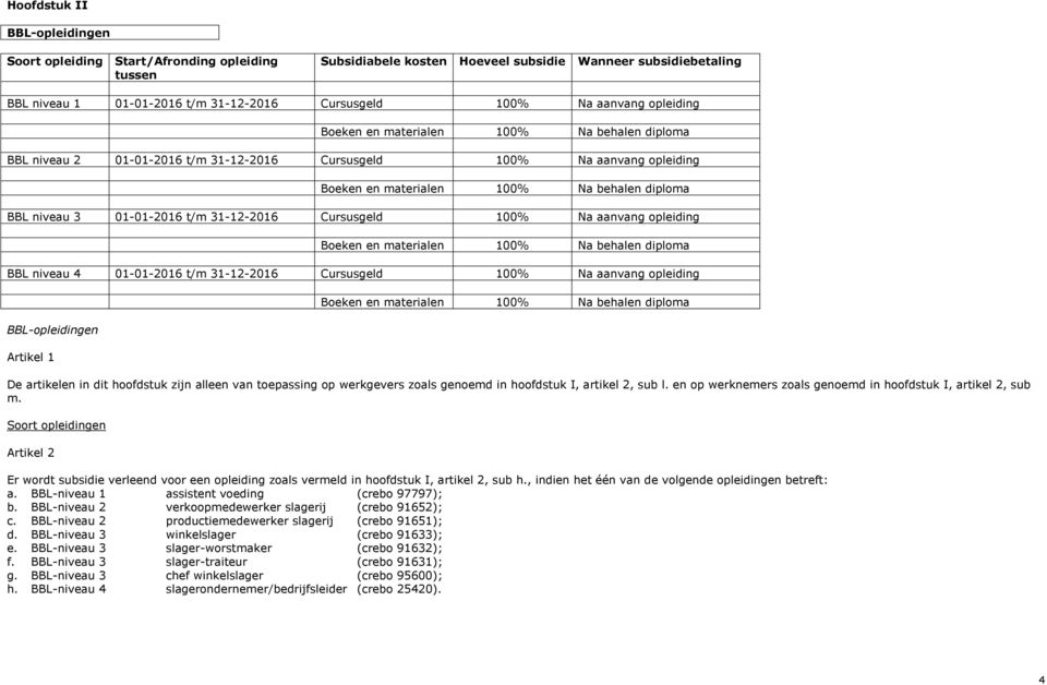 01-01-2016 t/m 31-12-2016 Cursusgeld 100% Na aanvang opleiding Boeken en materialen 100% Na behalen diploma BBL niveau 4 01-01-2016 t/m 31-12-2016 Cursusgeld 100% Na aanvang opleiding BBL-opleidingen