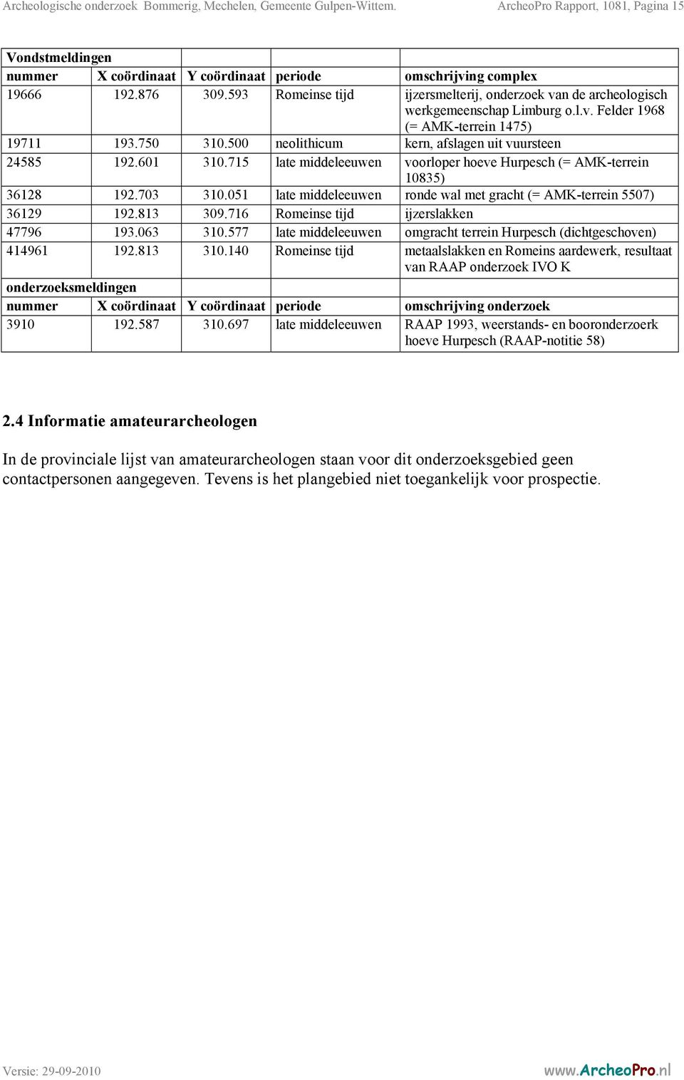 500 neolithicum kern, afslagen uit vuursteen 24585 192.601 310.715 late middeleeuwen voorloper hoeve Hurpesch (= AMK-terrein 10835) 36128 192.703 310.