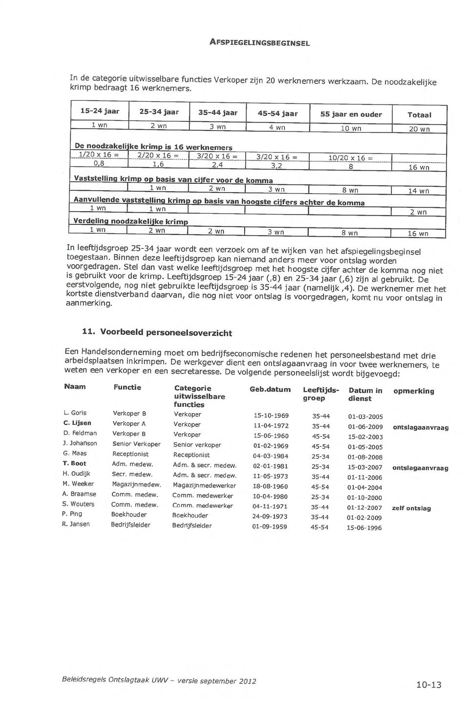 cijfer voor de komma 1 1 wn 1 2 wn I 3 wn I_ 8 wn 1 14 wn Aanvullende vaststening krinlo op basis van hoogste cijfers achter de komma 1 wn r 1 wn i 1 2 wn Verdeling noodzakelijke kri7 1 wn 1 2 wn 2