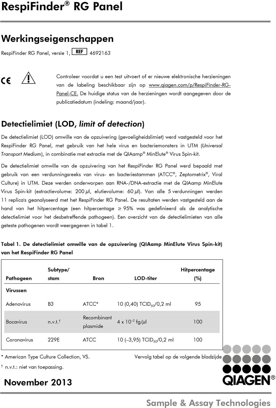 Detectielimiet (LOD, limit of detection) De detectielimiet (LOD) omwille van de opzuivering (gevoeligheidslimiet) werd vastgesteld voor het RespiFinder RG Panel, met gebruik van het hele virus en