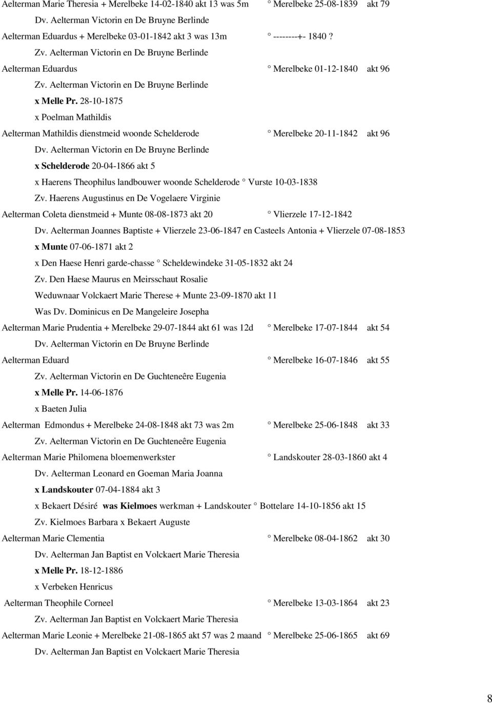 Aelterman Victorin en De Bruyne Berlinde Aelterman Eduardus Merelbeke 01-12-1840 akt 96 Zv. Aelterman Victorin en De Bruyne Berlinde x Melle Pr.