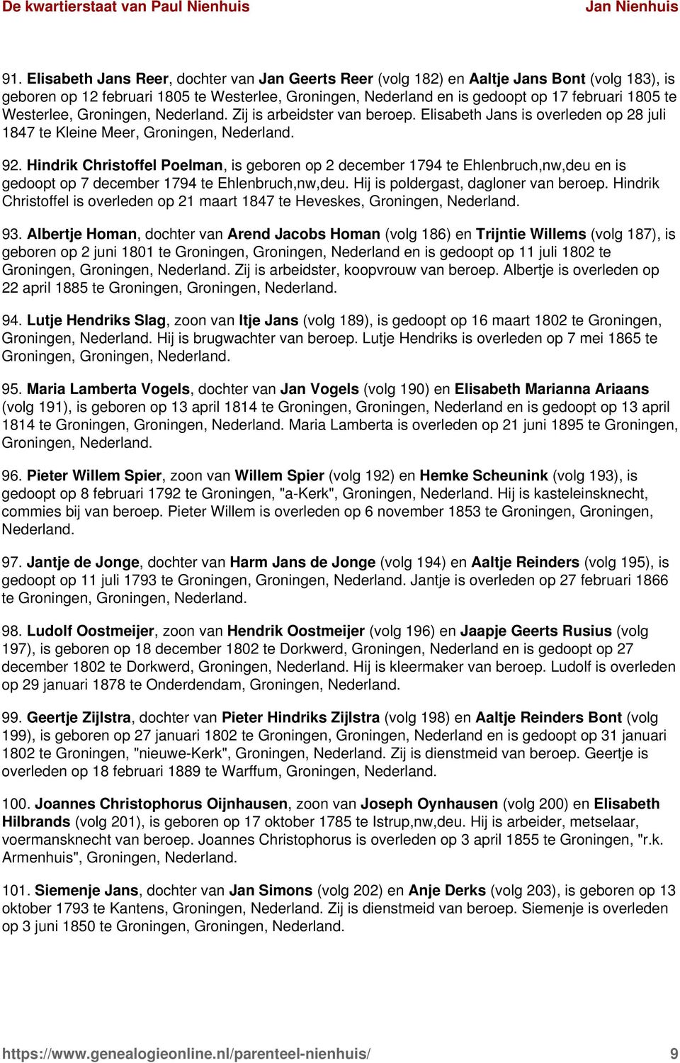 Hindrik Christoffel Poelman, is geboren op 2 december 1794 te Ehlenbruch,nw,deu en is gedoopt op 7 december 1794 te Ehlenbruch,nw,deu. Hij is poldergast, dagloner van beroep.