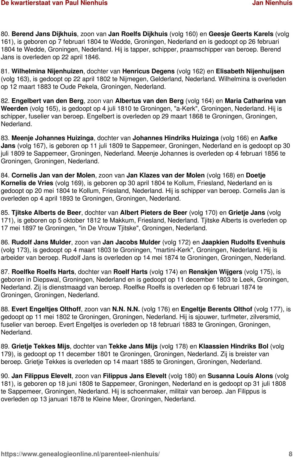 Wilhelmina Nijenhuizen, dochter van Henricus Degens (volg 162) en Elisabeth Nijenhuijsen (volg 163), is gedoopt op 22 april 1802 te Nijmegen, Gelderland, Wilhelmina is overleden op 12 maart 1883 te