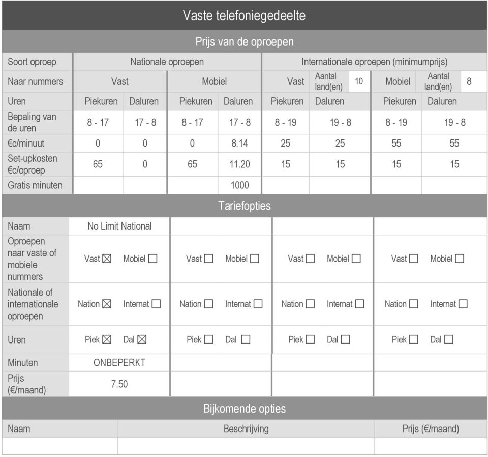 14 25 25 55 55 Set-upkosten c/oproep 65 0 65 11.
