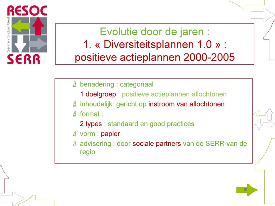 positieve actieplannen allochtonen inhoudelijk: gericht op instroom van allochtonen