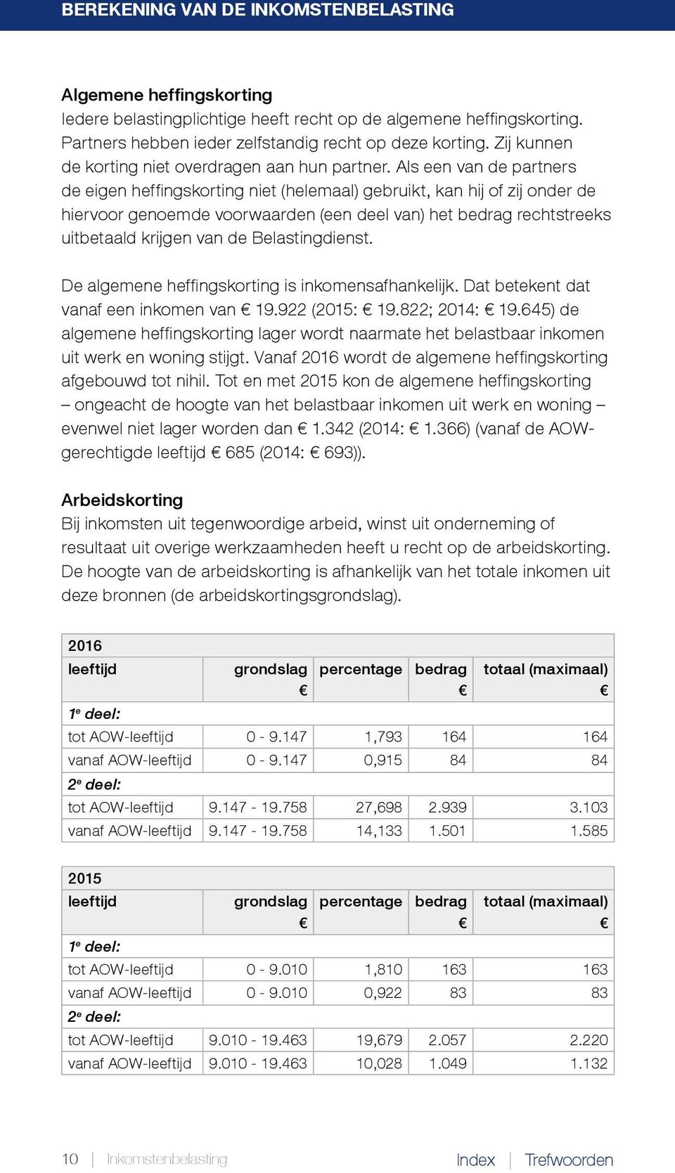 Als een van de partners de eigen heffingskorting niet (helemaal) gebruikt, kan hij of zij onder de hiervoor genoemde voorwaarden (een deel van) het bedrag rechtstreeks uitbetaald krijgen van de