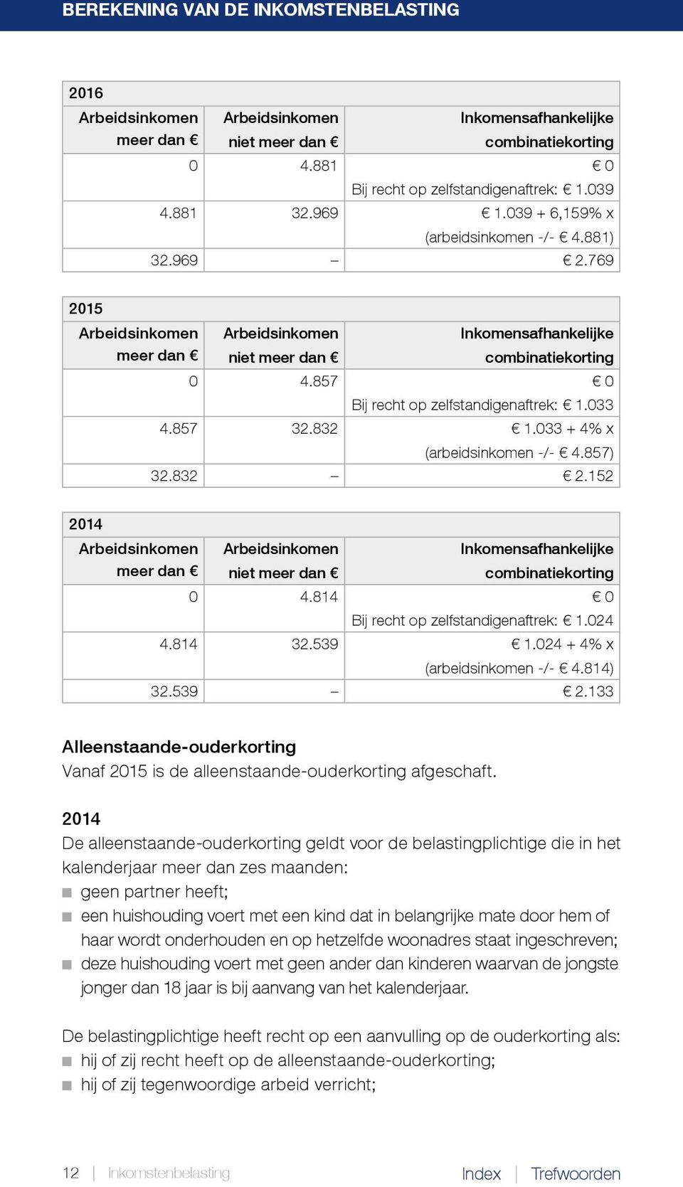 033 4.857 32.832 1.033 + 4% x (arbeidsinkomen -/- 4.857) 32.832 2.152 2014 Arbeidsinkomen meer dan Arbeidsinkomen niet meer dan Inkomensafhankelijke combinatiekorting 0 4.