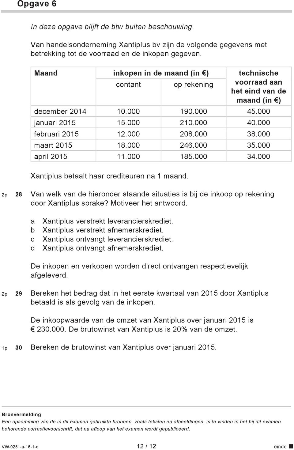 000 38.000 maart 2015 18.000 246.000 35.000 april 2015 11.000 185.000 34.000 Xantiplus betaalt haar crediteuren na 1 maand.