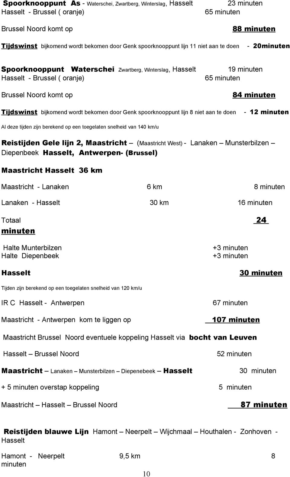 niet aan te doen - 12 Al deze tijden zijn berekend op een toegelaten snelheid van 140 km/u Reistijden Gele lijn 2, Maastricht (Maastricht West) - Lanaken Munsterbilzen Diepenbeek Hasselt, Antwerpen-