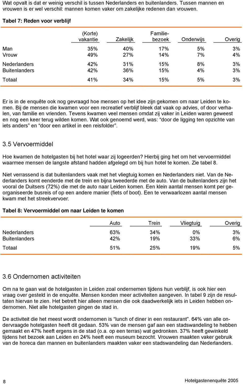 Totaal 41% 34% 15% 5% 3% Er is in de enquête ook nog gevraagd hoe mensen op het idee zijn gekomen om naar Leiden te komen.