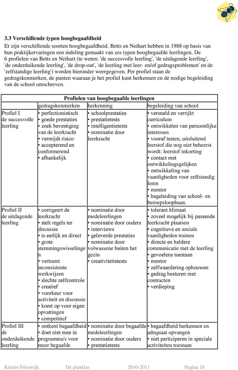 De 6 profielen van Betts en Neihart (te weten: 'de succesvolle leerling', 'de uitdagende leerling', 'de onderduikende leerling', 'de drop-out', 'de leerling met leer- en/of gedragsproblemen' en de