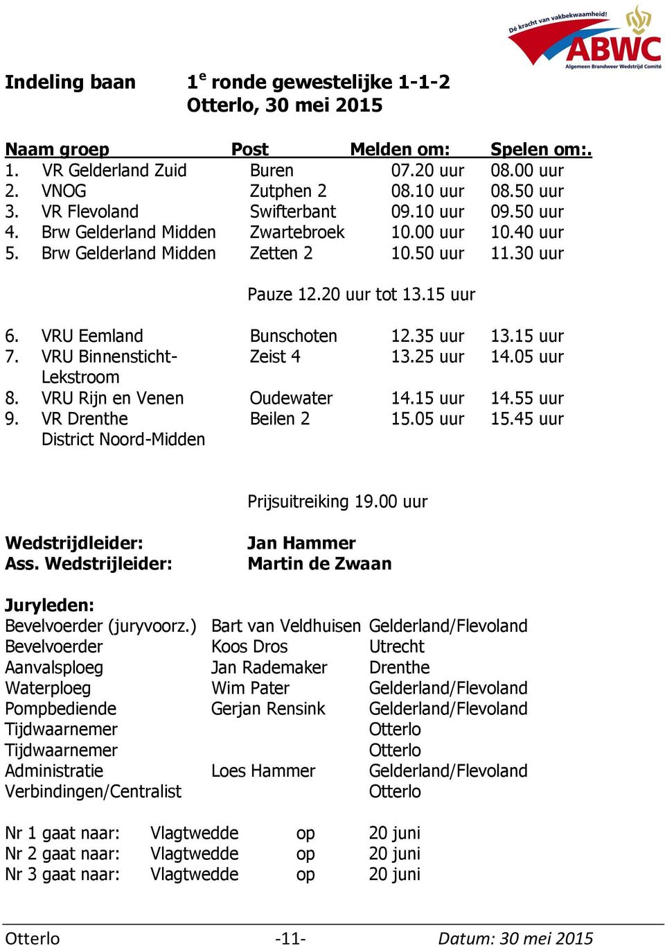 VRU Eemland Bunschoten 12.35 uur 13.15 uur 7. VRU Binnensticht- Zeist 4 13.25 uur 14.05 uur Lekstroom 8. VRU Rijn en Venen Oudewater 14.15 uur 14.55 uur 9. VR Drenthe Beilen 2 15.05 uur 15.