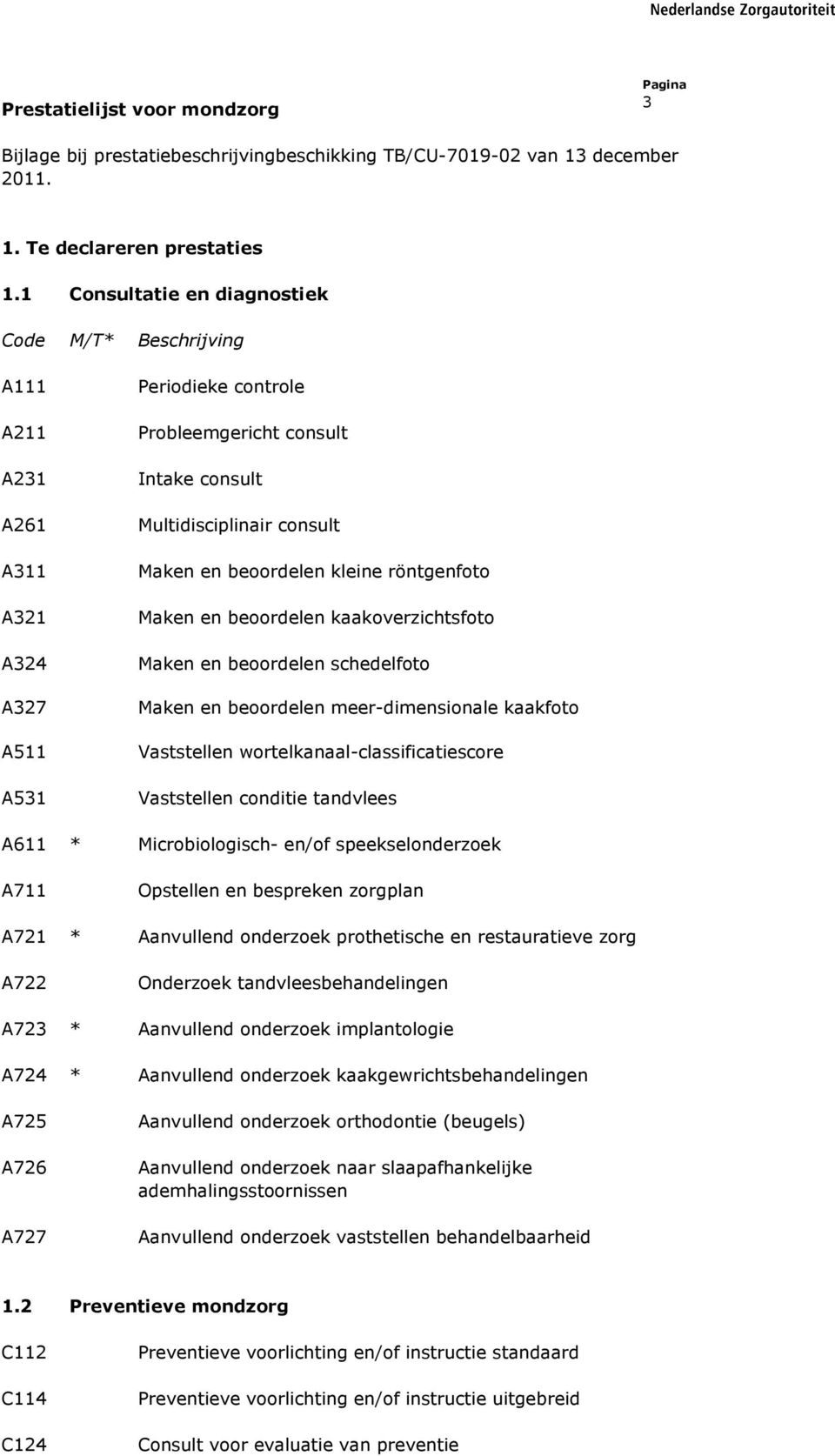 beoordelen kleine röntgenfoto Maken en beoordelen kaakoverzichtsfoto Maken en beoordelen schedelfoto Maken en beoordelen meer-dimensionale kaakfoto Vaststellen wortelkanaal-classificatiescore