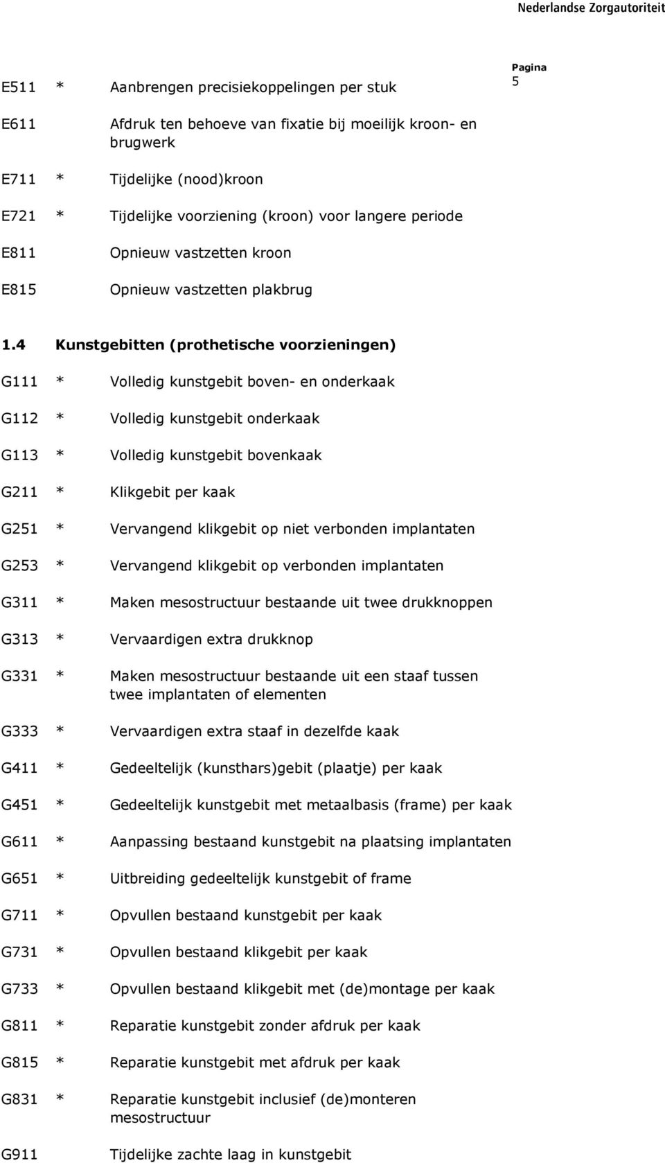 4 Kunstgebitten (prothetische voorzieningen) G111 * G112 * G113 * G211 * G251 * G253 * G311 * G313 * G331 * G333 * G411 * G451 * G611 * G651 * G711 * G731 * G733 * G811 * G815 * G831 * G911 Volledig