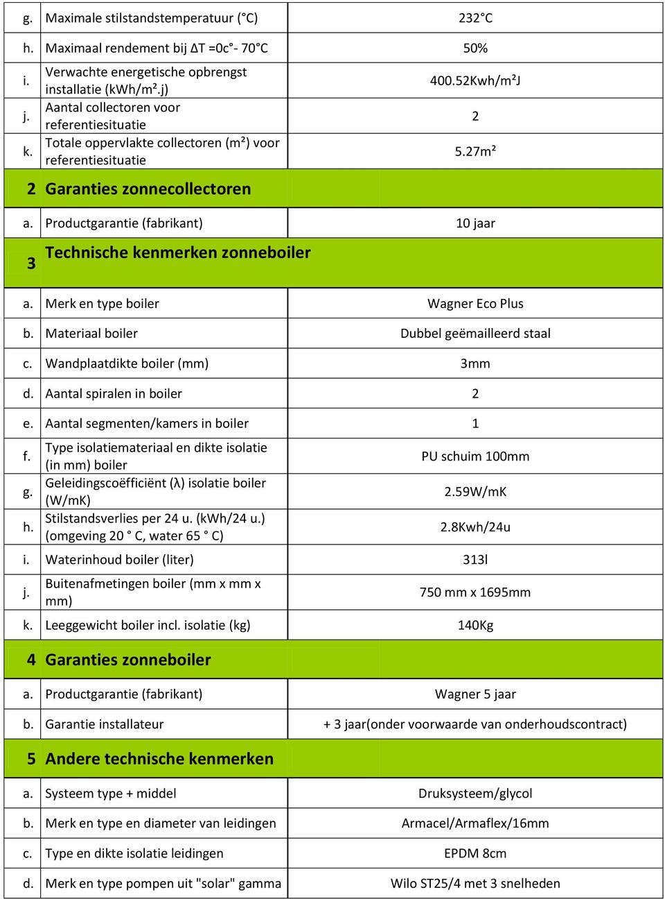 Productgarantie (fabrikant) 10 ar 3 Technische kenmerken zonneboiler a. Merk en type boiler Wagner Eco Plus Materiaal boiler Dubbel geëmailleerd staal c. Wandplaatdikte boiler (mm) 3mm d.