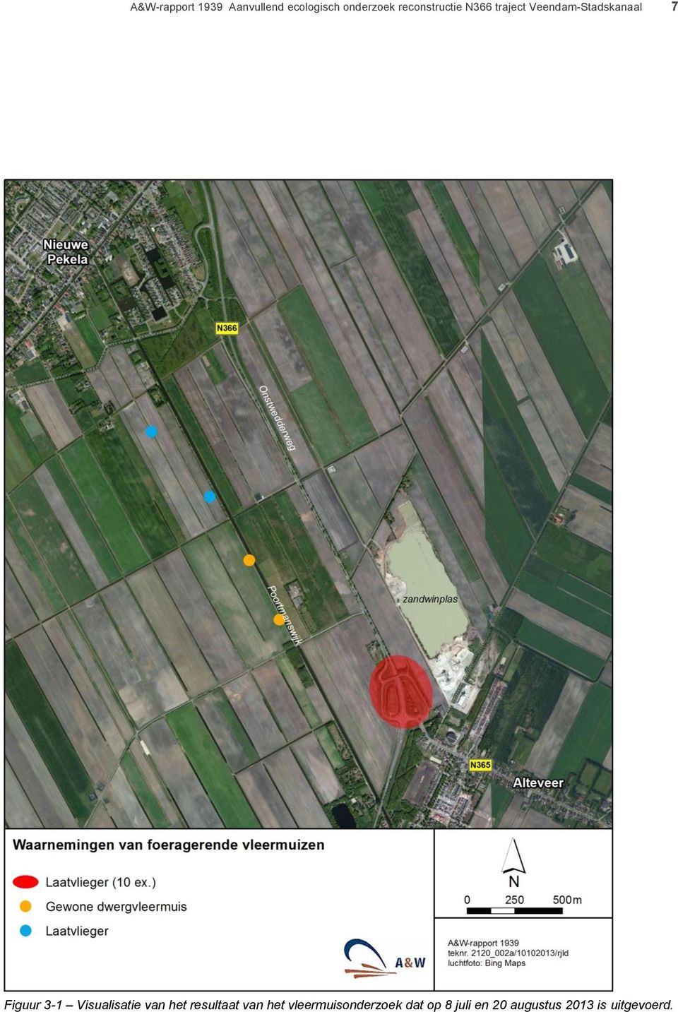 Figuur 3-1 Visualisatie van het resultaat van het