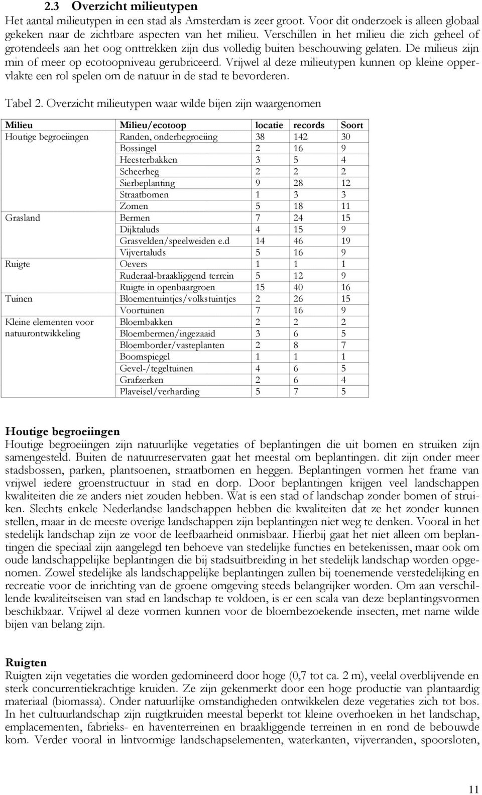 Vrijwel al deze milieutypen kunnen op kleine oppervlakte een rol spelen om de natuur in de stad te bevorderen. Tabel 2.