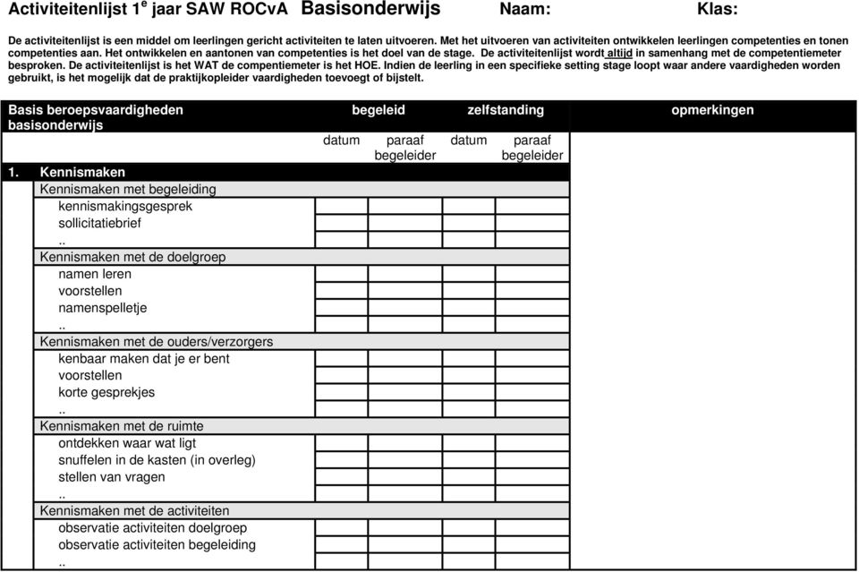 De activiteitenlijst is het WAT de compentiemeter is het HOE.