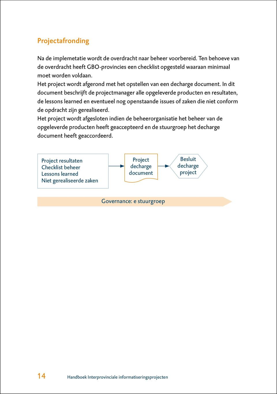 In dit document beschrijft de projectmanager alle opgeleverde producten en resultaten, de lessons learned en eventueel nog openstaande issues of zaken die niet conform de opdracht zijn gerealiseerd.