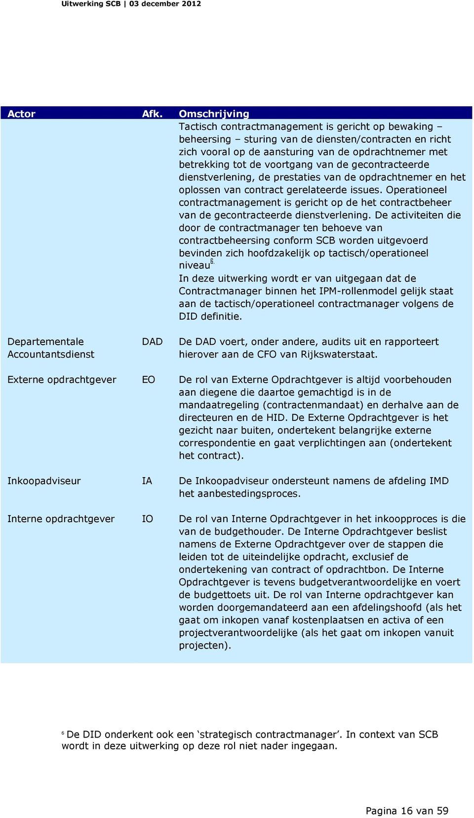 voortgang van de gecontracteerde dienstverlening, de prestaties van de opdrachtnemer en het oplossen van contract gerelateerde issues.