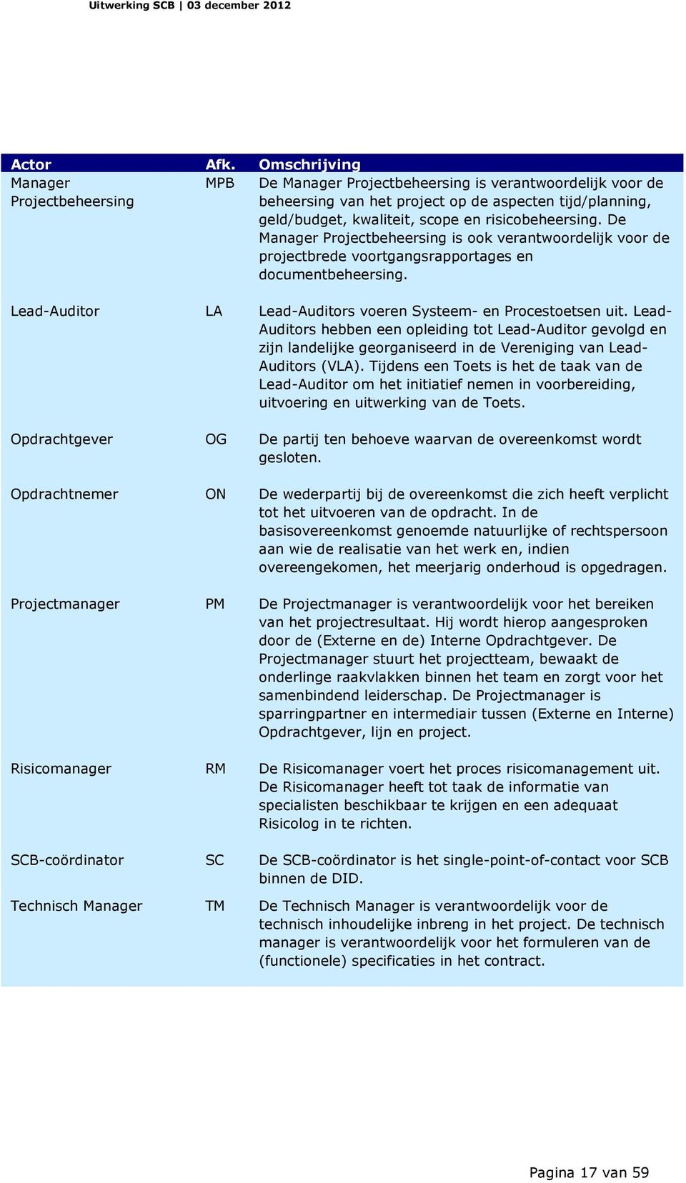 risicobeheersing. De Manager Projectbeheersing is ook verantwoordelijk voor de projectbrede voortgangsrapportages en documentbeheersing.