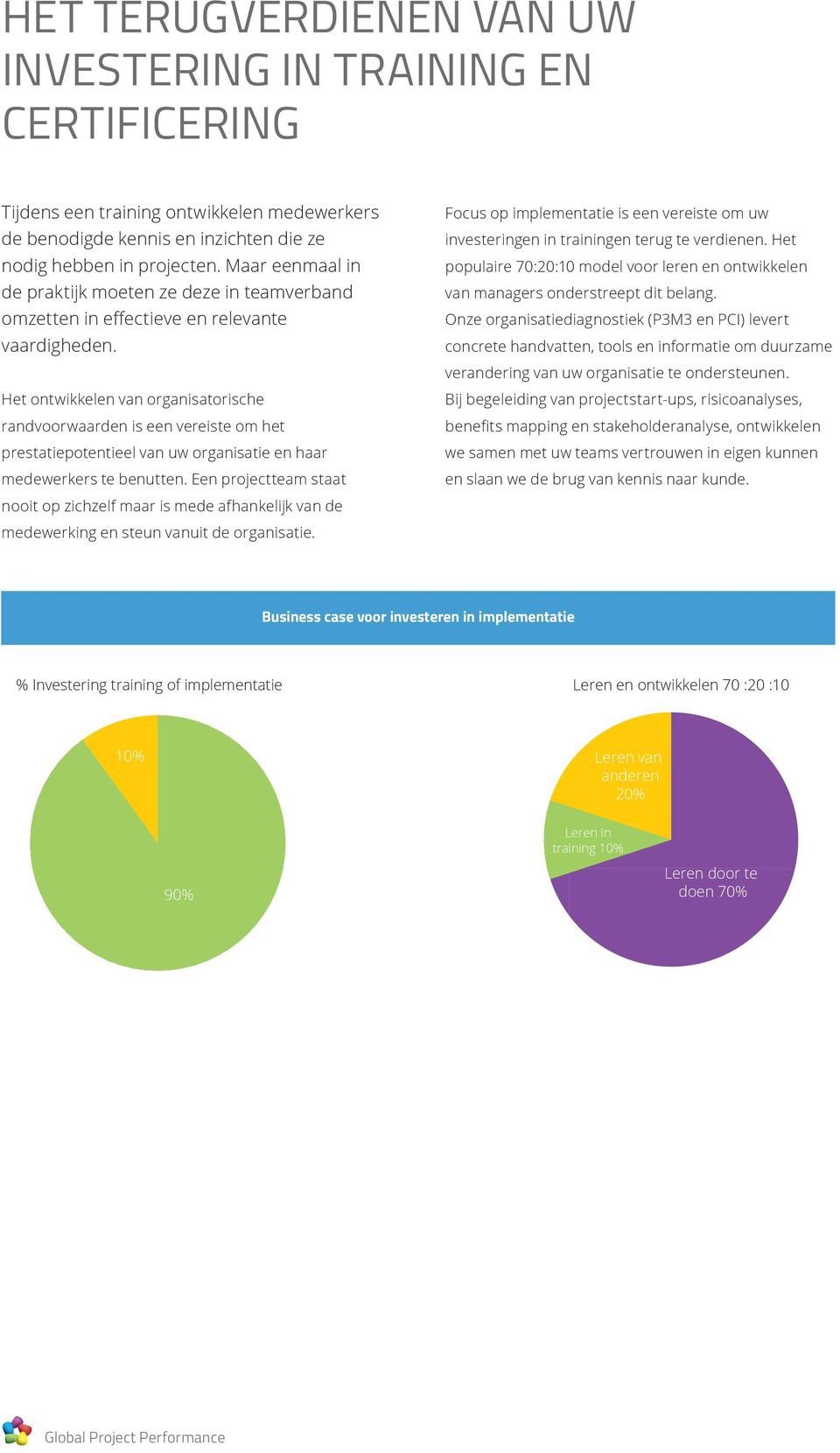 Het ontwikkelen van organisatorische randvoorwaarden is een vereiste om het prestatiepotentieel van uw organisatie en haar medewerkers te benutten.