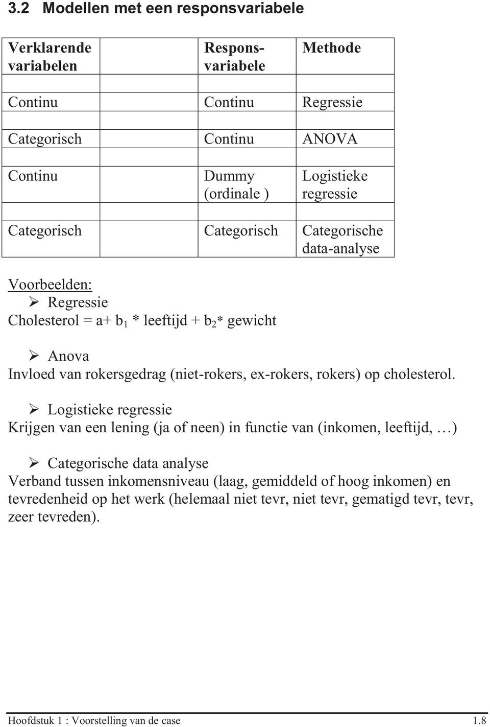 ex-rokers, rokers) op cholesterol.