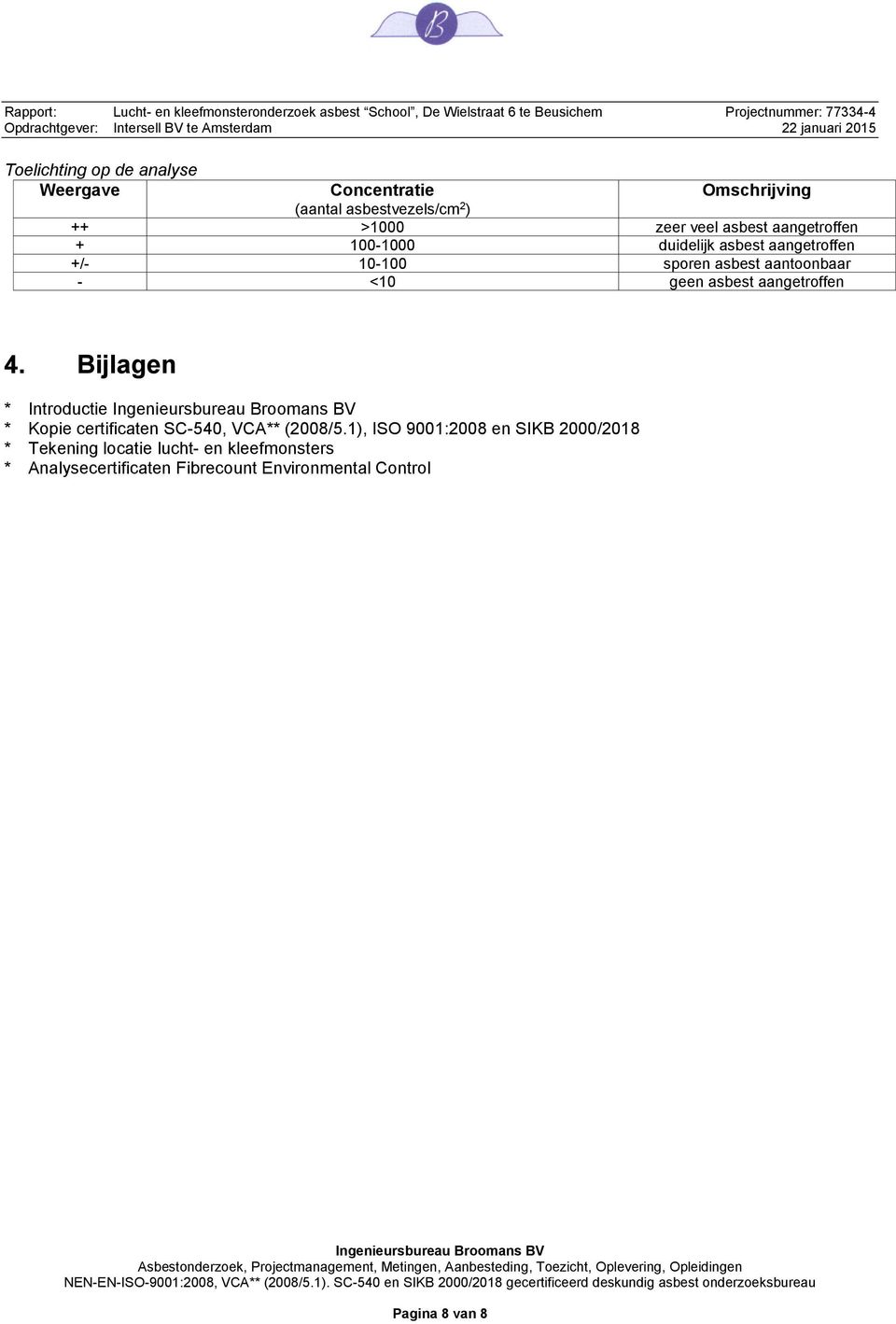 asbest aangetroffen 4. Bijlagen * Introductie * Kopie certificaten SC540, VCA** (2008/5.