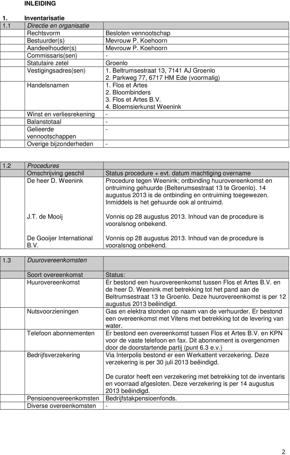 Flos et Artes B.V. 4. Bloemsierkunst Weenink Winst en verliesrekening - Balanstotaal - Gelieerde - vennootschappen Overige bijzonderheden - 1.2 Procedures Omschrijving geschil De heer D. Weenink J.T.