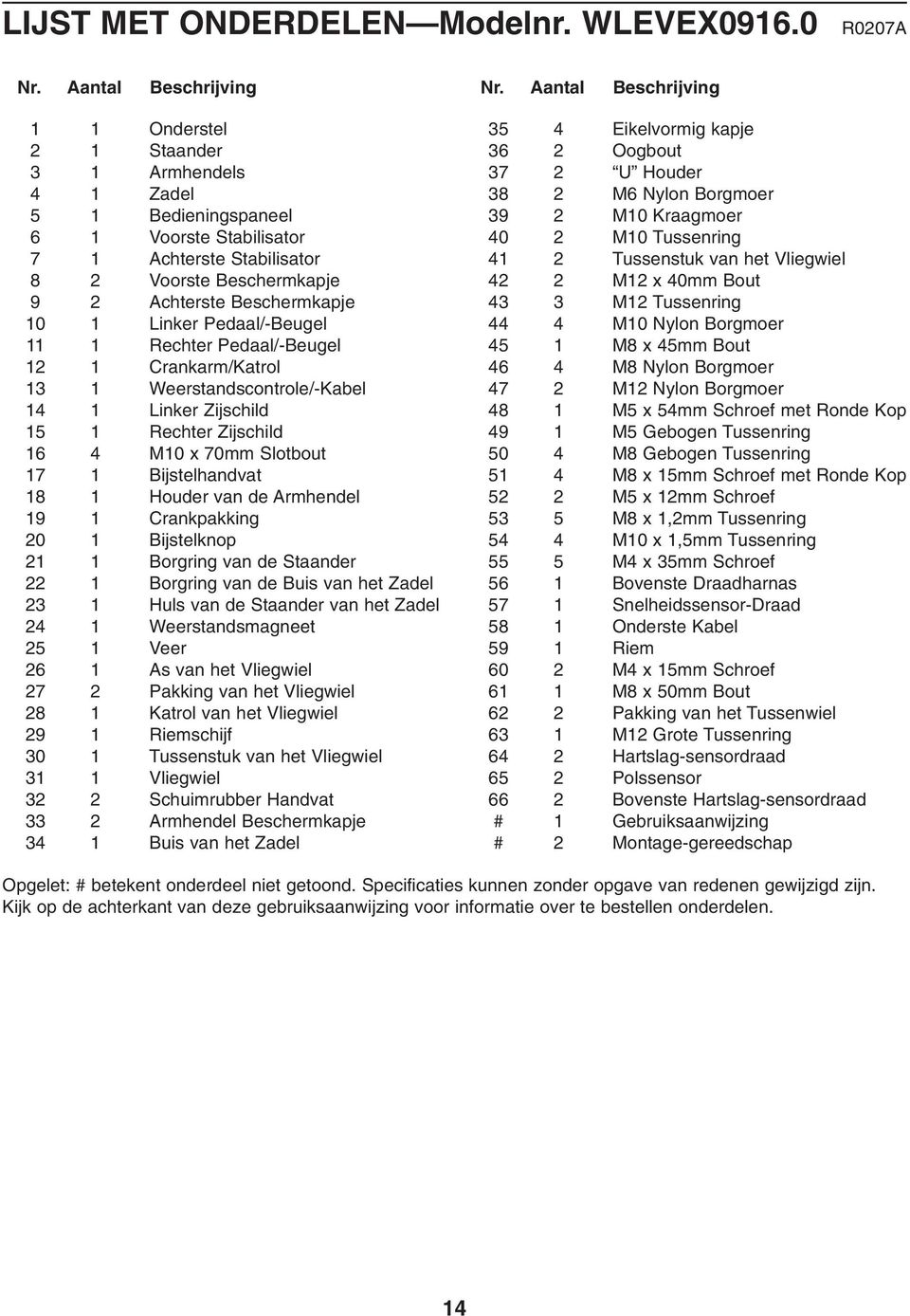 10 1 Linker Pedaal/-Beugel 11 1 Rechter Pedaal/-Beugel 12 1 Crankarm/Katrol 13 1 Weerstandscontrole/-Kabel 14 1 Linker Zijschild 15 1 Rechter Zijschild 16 4 M10 x 70mm Slotbout 17 1 Bijstelhandvat 18
