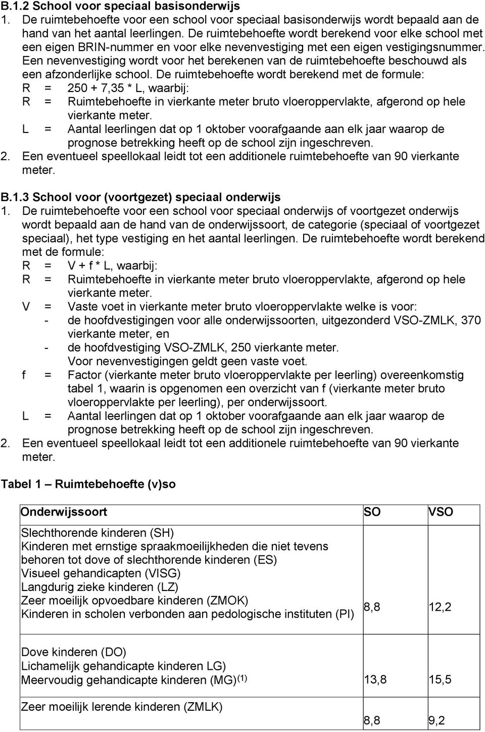 Een nevenvestiging wordt voor het berekenen van de ruimtebehoefte beschouwd als een afzonderlijke school.