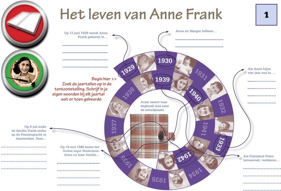 1929 1938 1930 1939 Anne neemt haar dagboek mee naar de schuilplaats.