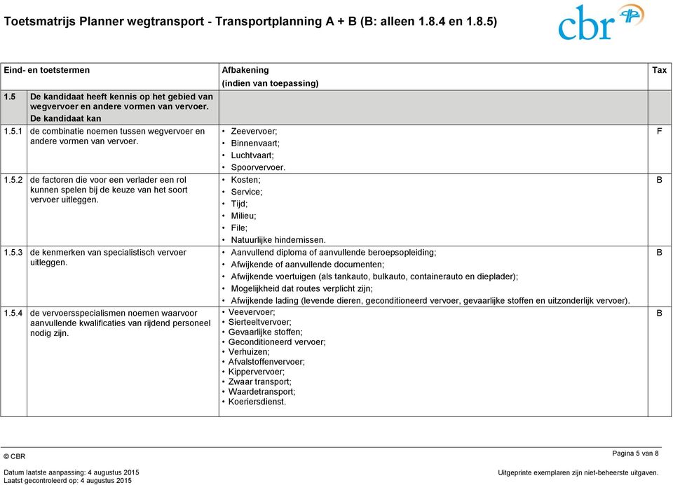 Zeevervoer; innenvaart; Luchtvaart; Spoorvervoer. Kosten; Service; Tijd; Milieu; File; Natuurlijke hindernissen.