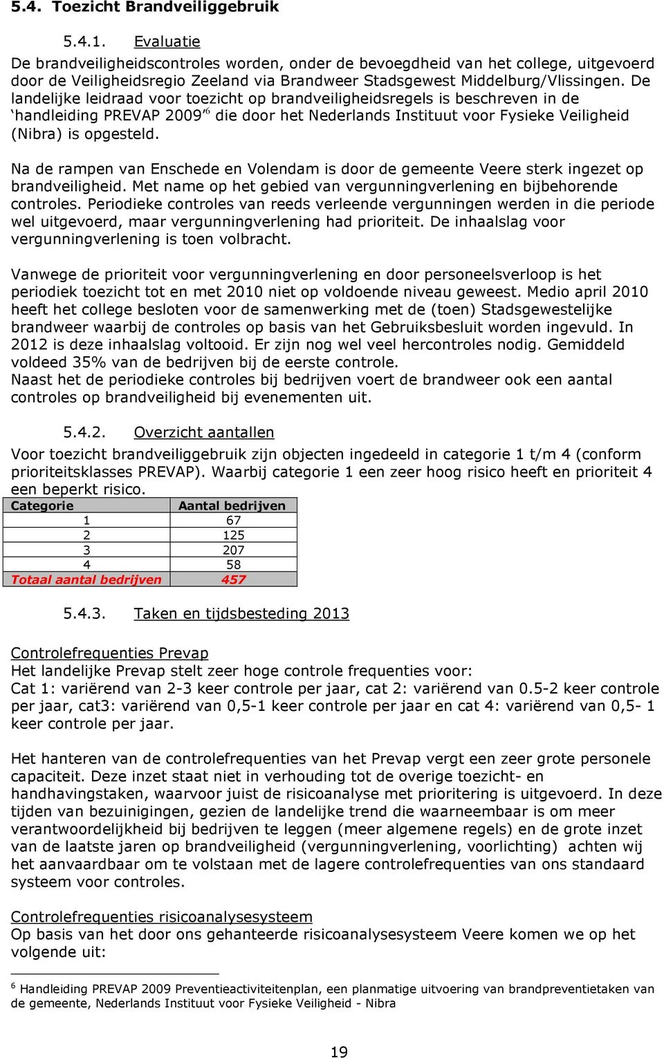 De landelijke leidraad voor toezicht op brandveiligheidsregels is beschreven in de handleiding PREVAP 2009 6 die door het Nederlands Instituut voor Fysieke Veiligheid (Nibra) is opgesteld.