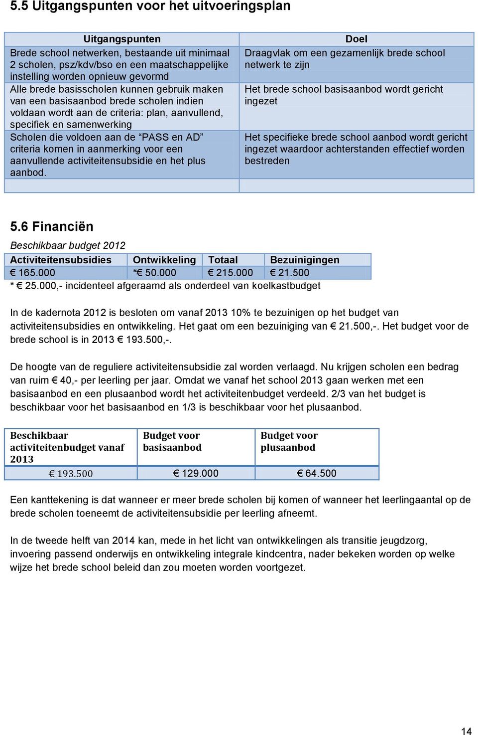 komen in aanmerking voor een aanvullende activiteitensubsidie en het plus aanbod.