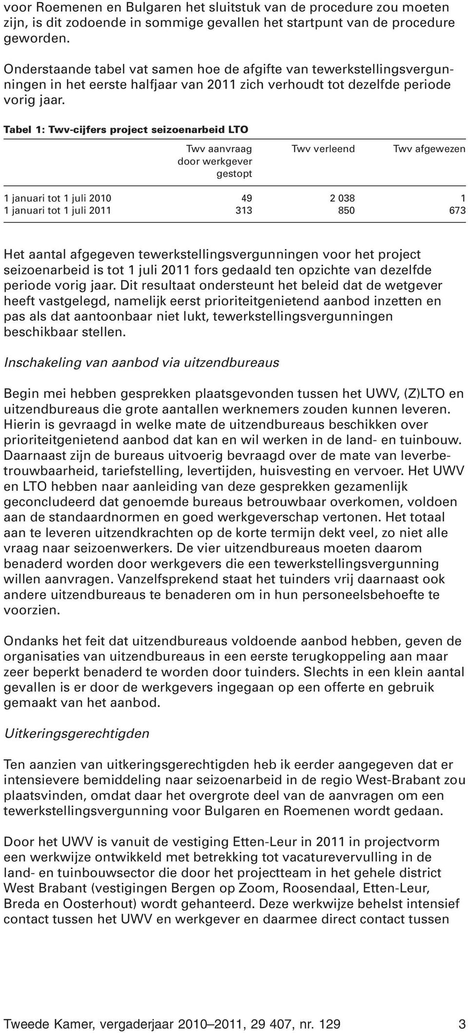 Tabel 1: Twv-cijfers project seizoenarbeid LTO Twv aanvraag door werkgever gestopt Twv verleend Twv afgewezen 1 januari tot 1 juli 2010 49 2 038 1 1 januari tot 1 juli 2011 313 850 673 Het aantal