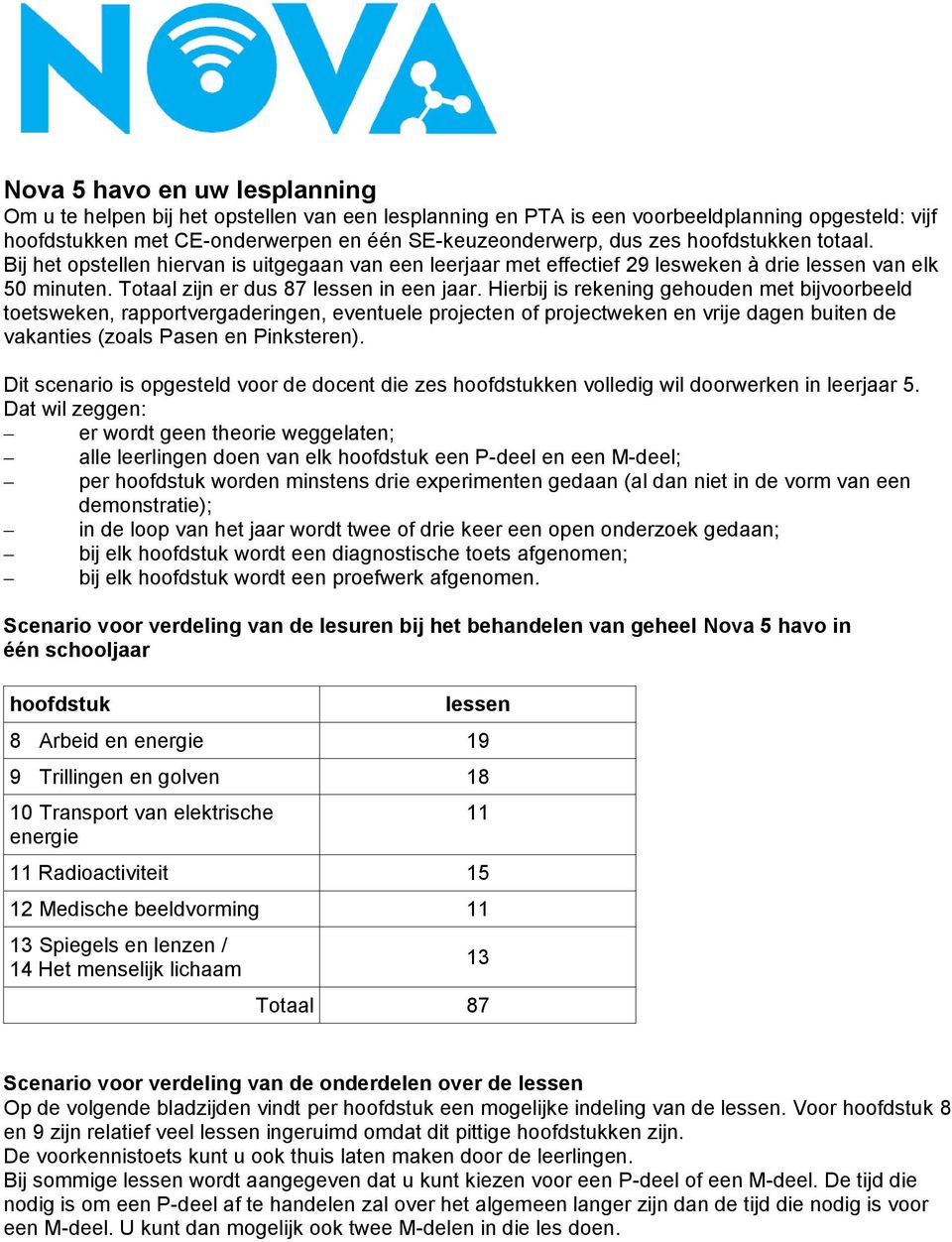 Hierbij is rekening gehouden met bijvoorbeeld toetsweken, rapportvergaderingen, eventuele projecten of projectweken en vrije dagen buiten de vakanties (zoals Pasen en Pinksteren).