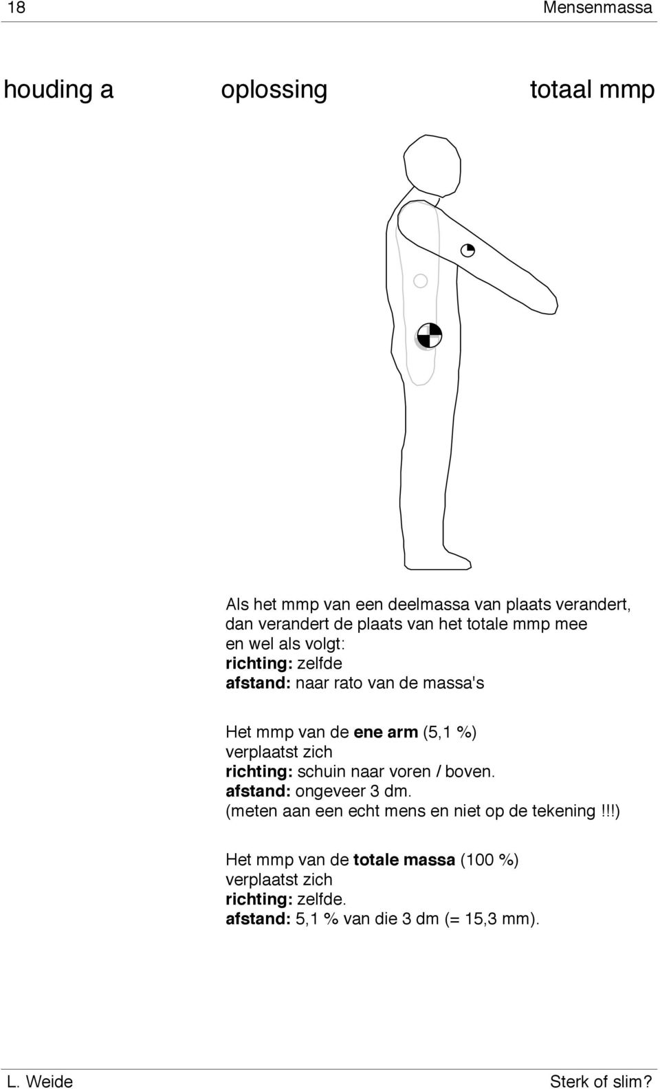 arm (5,1 %) verplaatst zich richting: schuin naar voren / boven. afstand: ongeveer 3 dm.