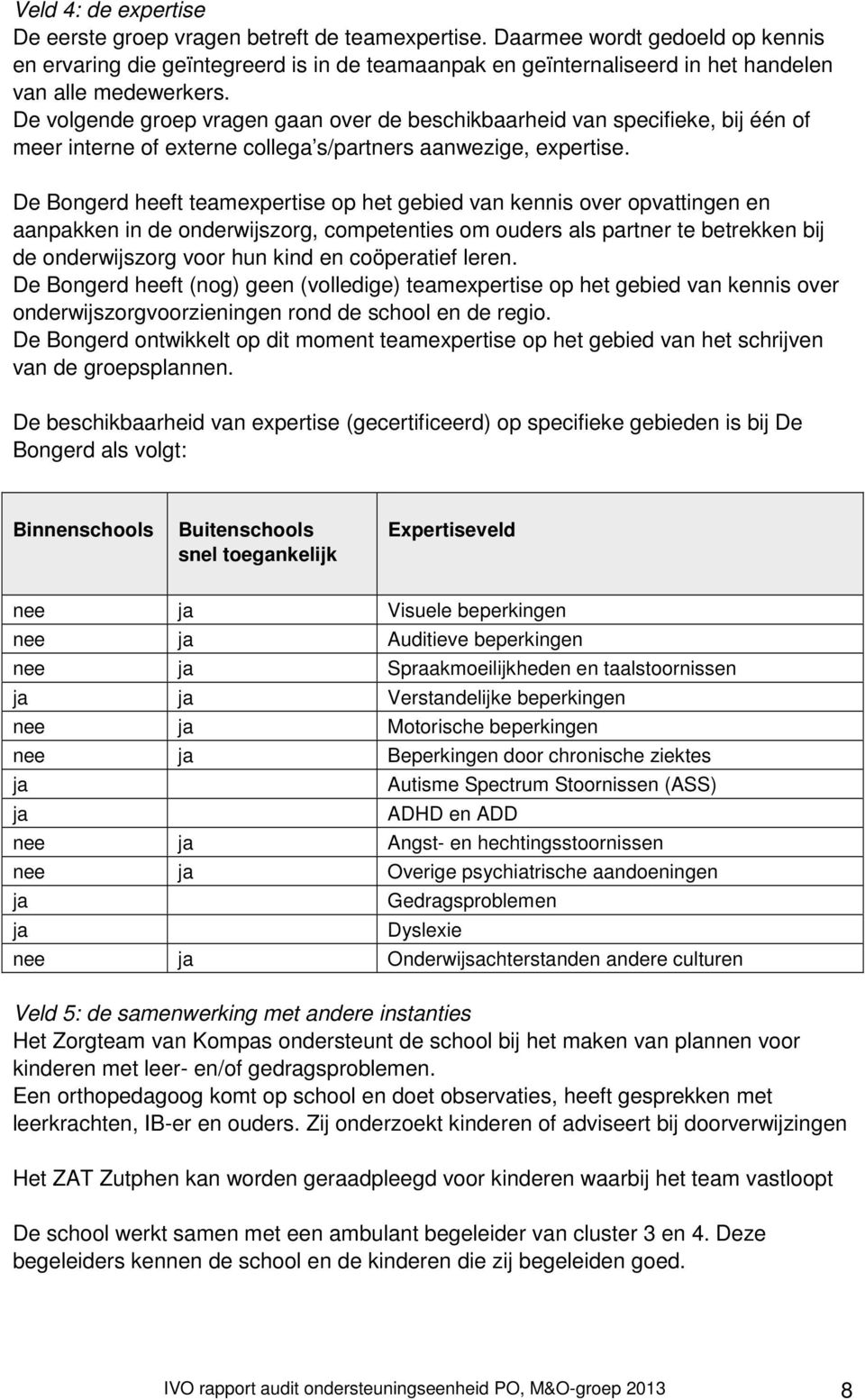 De volgende groep vragen gaan over de beschikbaarheid van specifieke, bij één of meer interne of externe collega s/partners aanwezige, expertise.