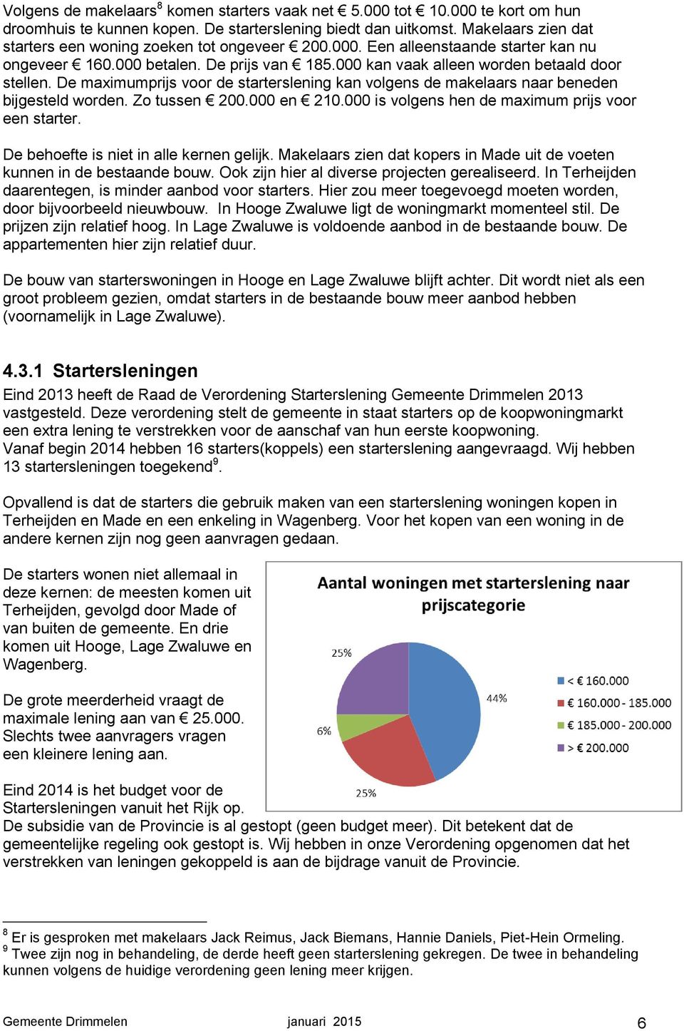 De maximumprijs voor de starterslening kan volgens de makelaars naar beneden bijgesteld worden. Zo tussen 200.000 en 210.000 is volgens hen de maximum prijs voor een starter.