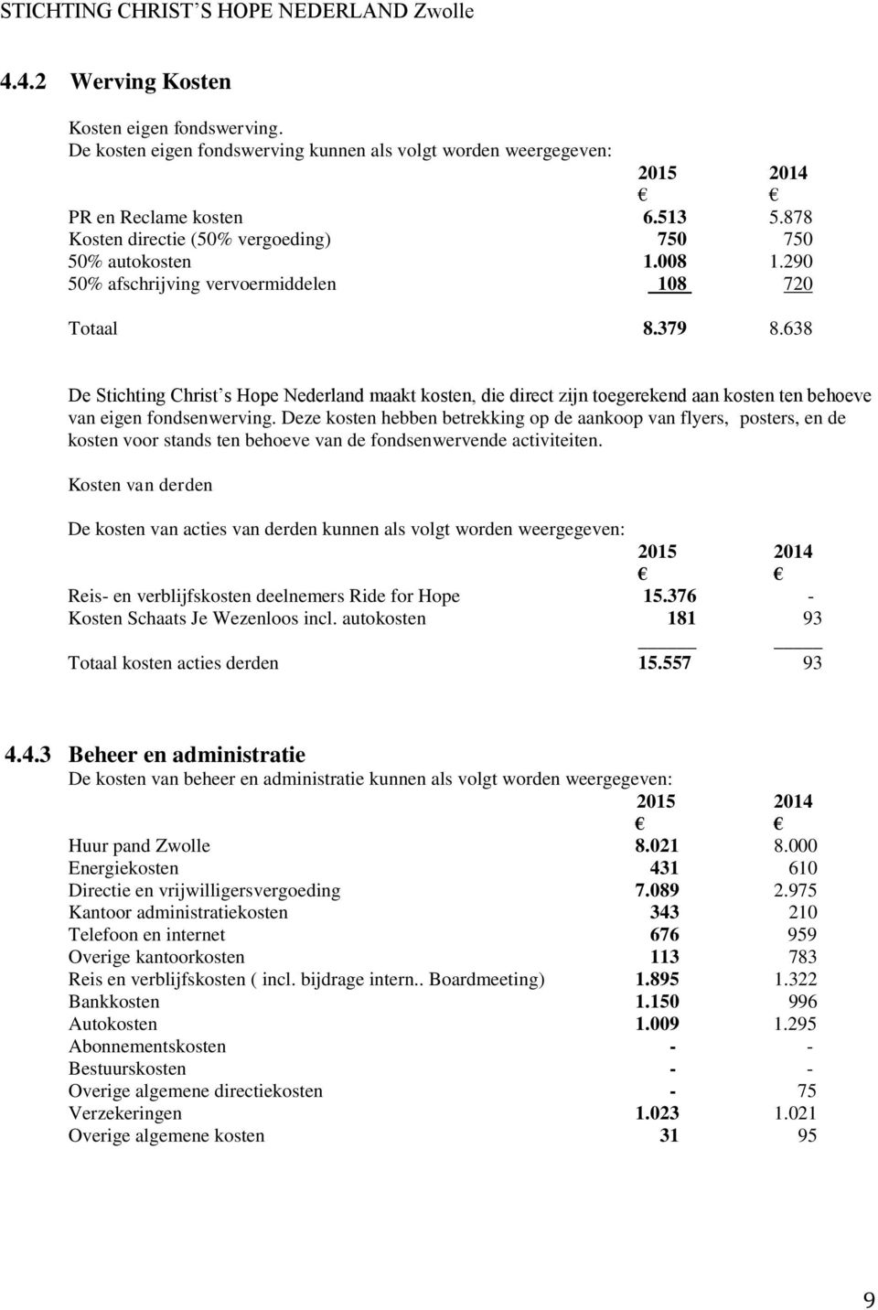 638 De Stichting Christ s Hope Nederland maakt kosten, die direct zijn toegerekend aan kosten ten behoeve van eigen fondsenwerving.