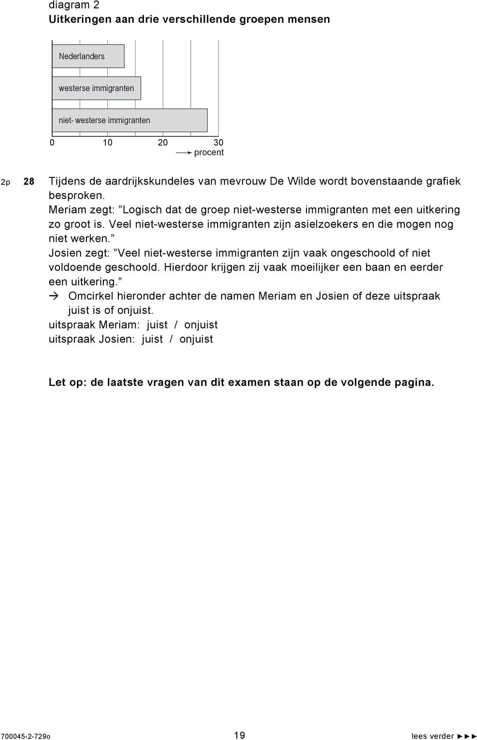 Veel niet-westerse immigranten zijn asielzoekers en die mogen nog niet werken. Josien zegt: Veel niet-westerse immigranten zijn vaak ongeschoold of niet voldoende geschoold.