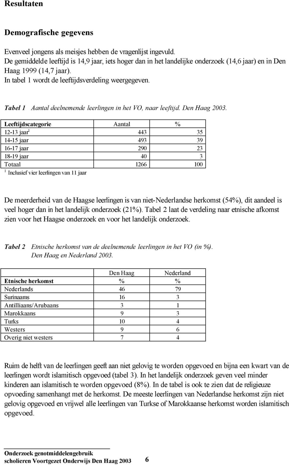 Tabel 1 Aantal deelnemende leerlingen in het VO, naar leeftijd. Den Haag 2003.
