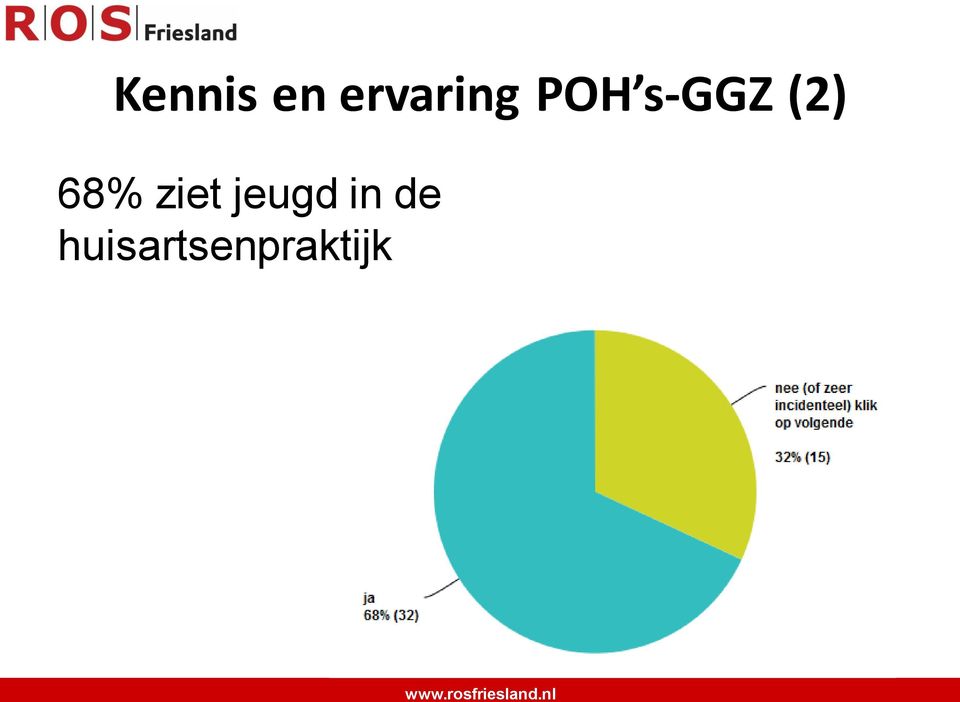 s-ggz (2) 68%