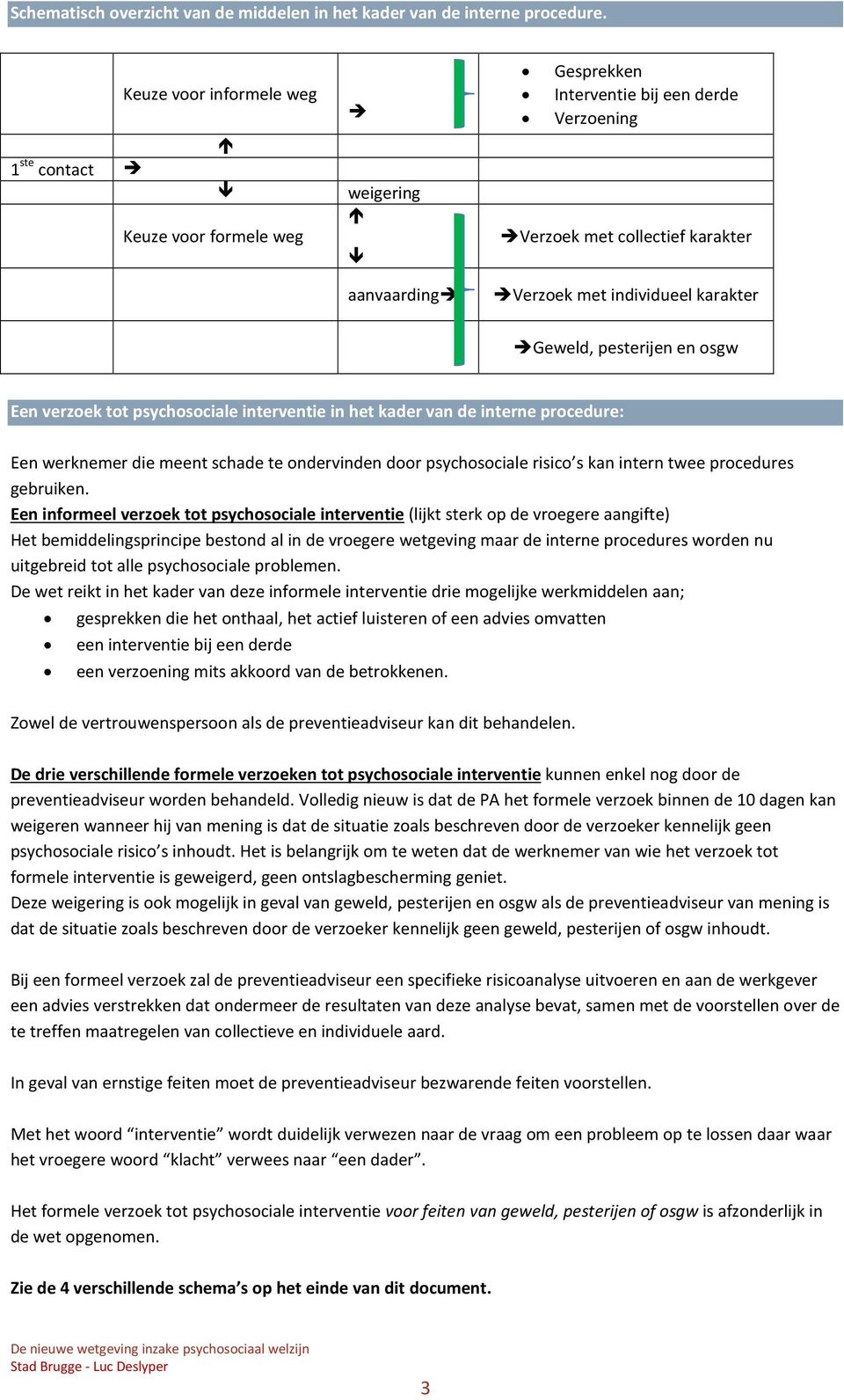 Geweld, pesterijen en osgw Een verzoek tot psychosociale interventie in het kader van de interne procedure: Een werknemer die meent schade te ondervinden door psychosociale risico s kan intern twee