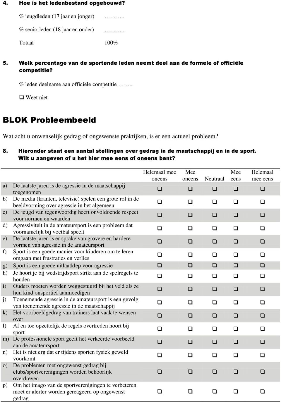 . Weet niet BLOK Probleembeeld Wat acht u onwenselijk gedrag of ongewenste praktijken, is er een actueel probleem? 8.