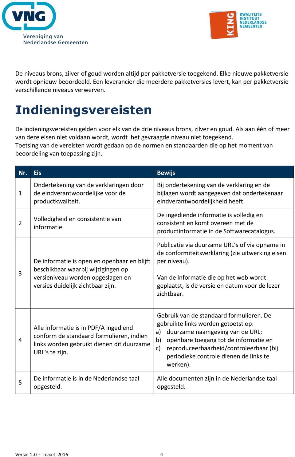 Indieningsvereisten De indieningsvereisten gelden voor elk van de drie niveaus brons, zilver en goud. Als aan één of meer van deze eisen niet voldaan wordt, wordt het gevraagde niveau niet toegekend.